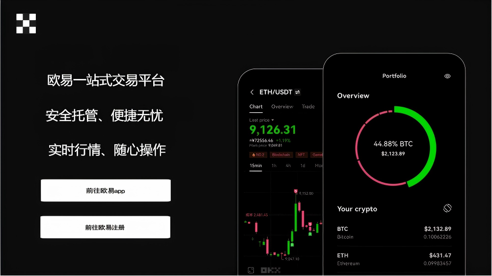 bscscan中文版页面展示